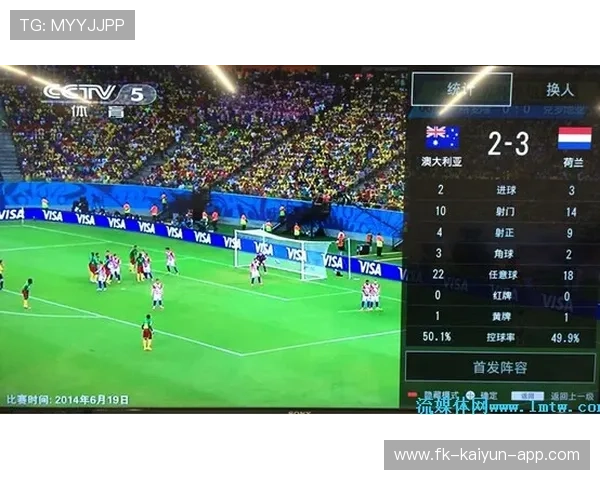 世界杯四皇的数据对比是否会成为本届最大话题？