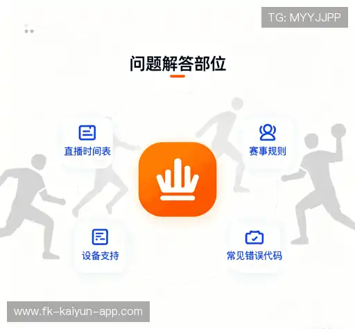 常见问题解答